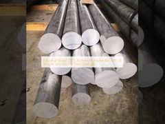 Industrial Grade 7075 Aluminum Round Bar with T6 Temper and 000 Psi Yield Strength